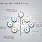 7 Steps Hexagon Features PowerPoint