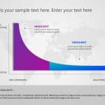 Competitor Analysis Curve PowerPoint Template & Google Slides Theme