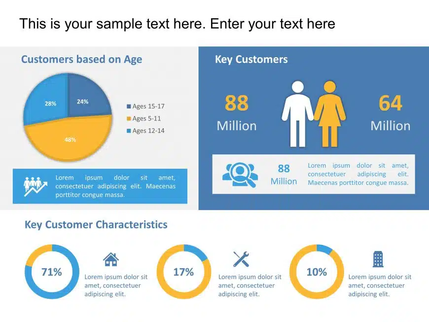 Target Audience Profile PowerPoint Template