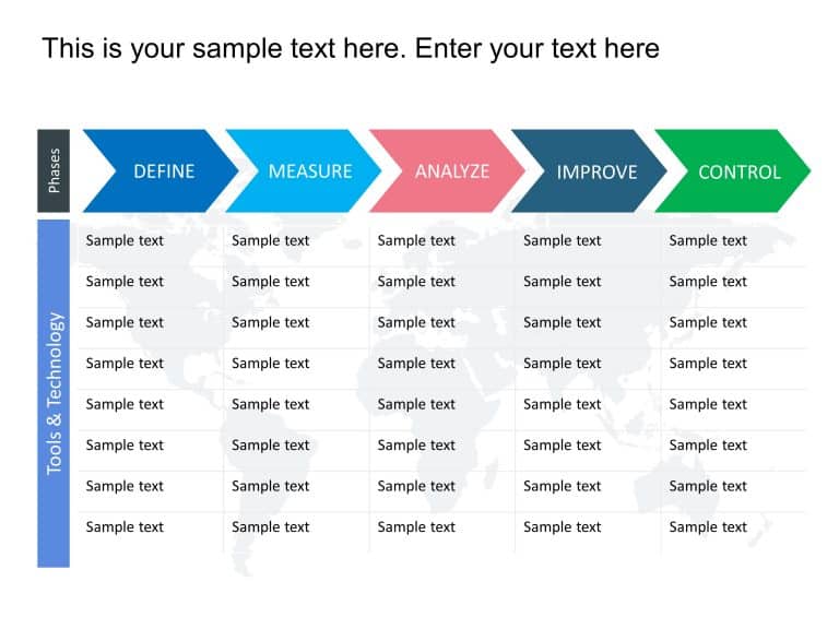 Lean Six Sigma PowerPoint Template & Google Slides Theme