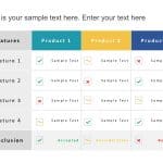 Competitor Analysis Table PowerPoint Template
