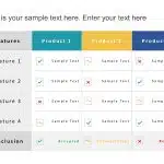 Feature Comparison Table PowerPoint Template & Google Slides Theme