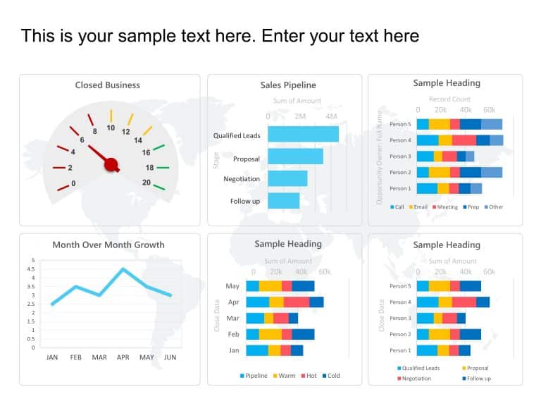Sales Pipeline Dashboard PowerPoint Template
