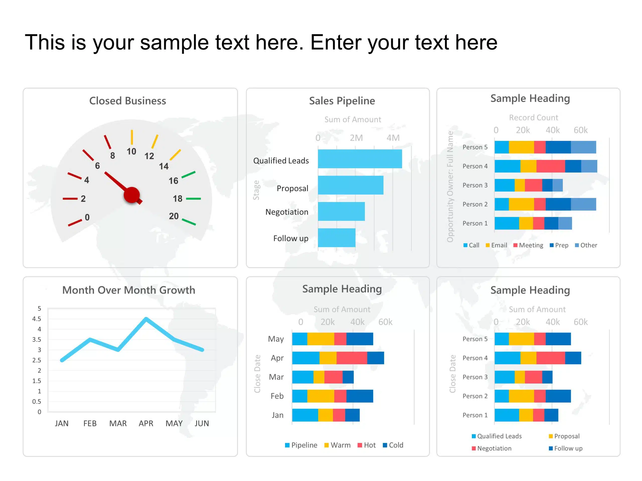 Sales Process Analysis Dashboard With Win Rate Powerpoint Template