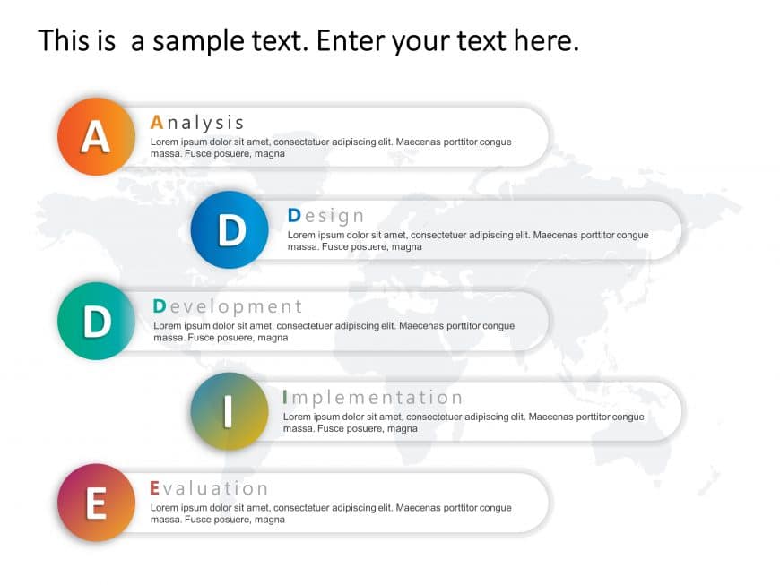 ADDIE Development Process PowerPoint Template