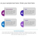 Customer Experience Marketing PowerPoint Template