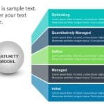 Capability Maturity Model 3 PowerPoint Template