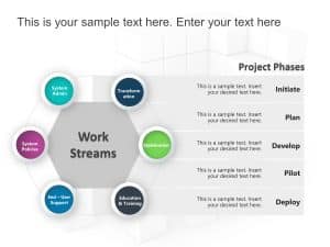 Project Phases Planning PowerPoint Template | SlideUpLift