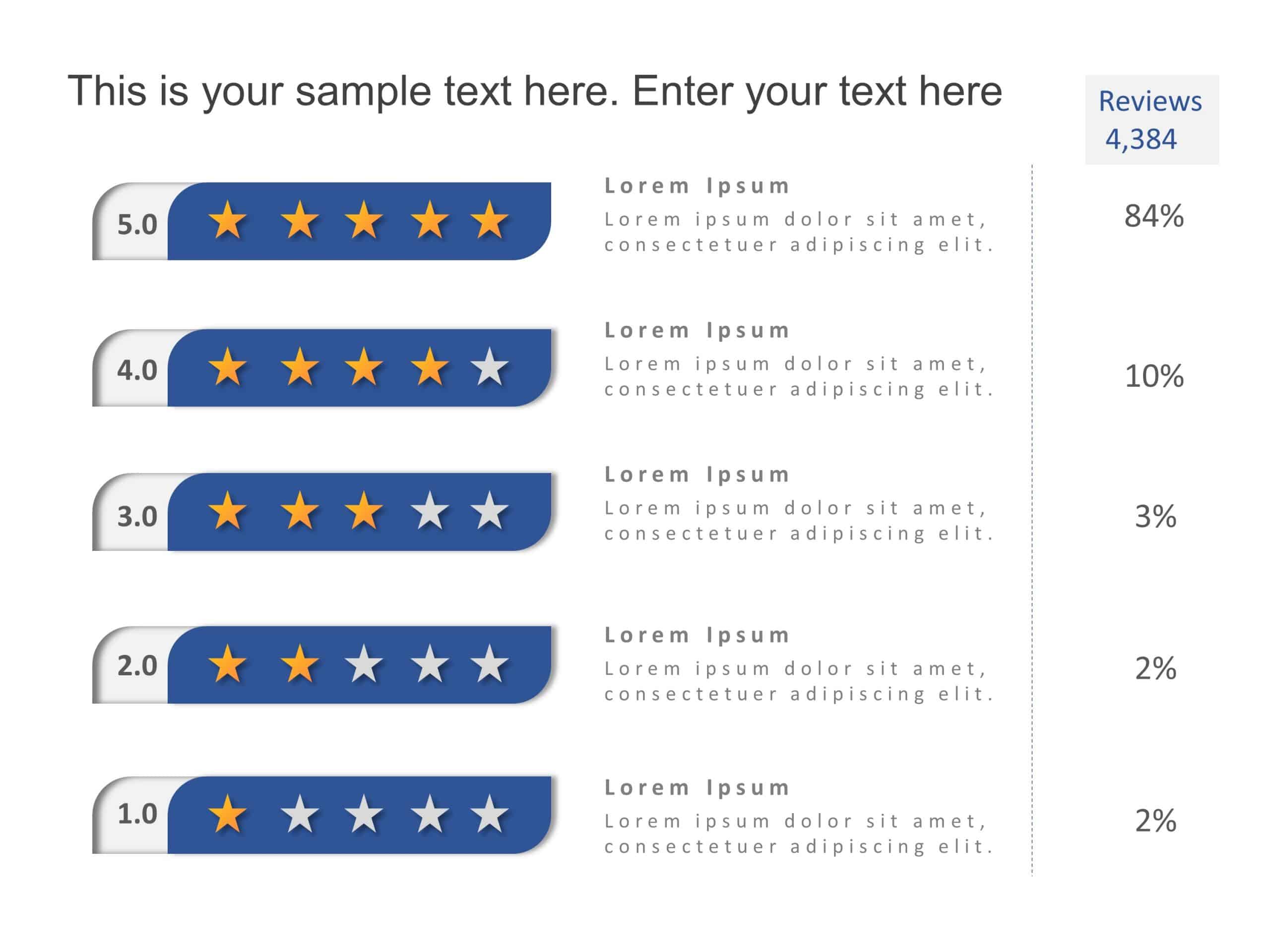 Product Review 1 PowerPoint Template