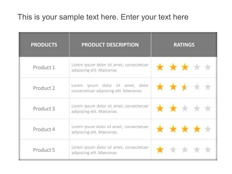 Product Review 2 PowerPoint Template & Google Slides Theme