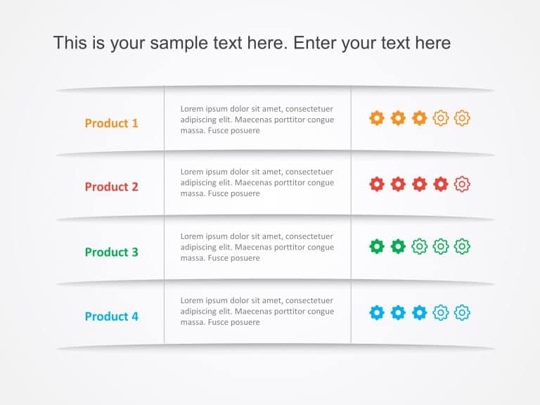 Product Review 3 PowerPoint Template