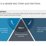 Why What How 3 Steps PowerPoint Template & Google Slides Theme