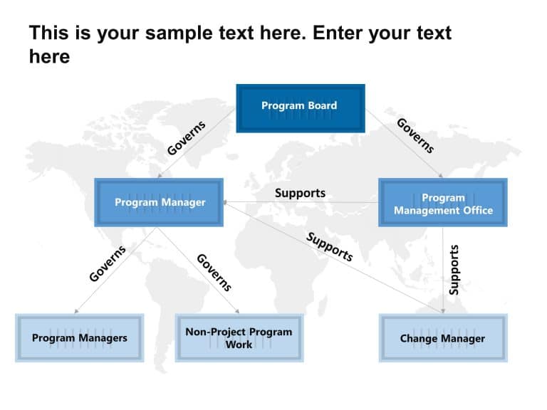 Program Governance PowerPoint Template & Google Slides Theme