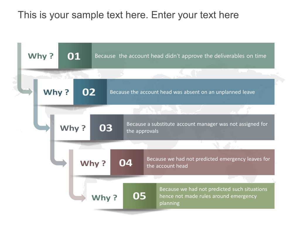 5 Why Analysis Template Excel Free Riset