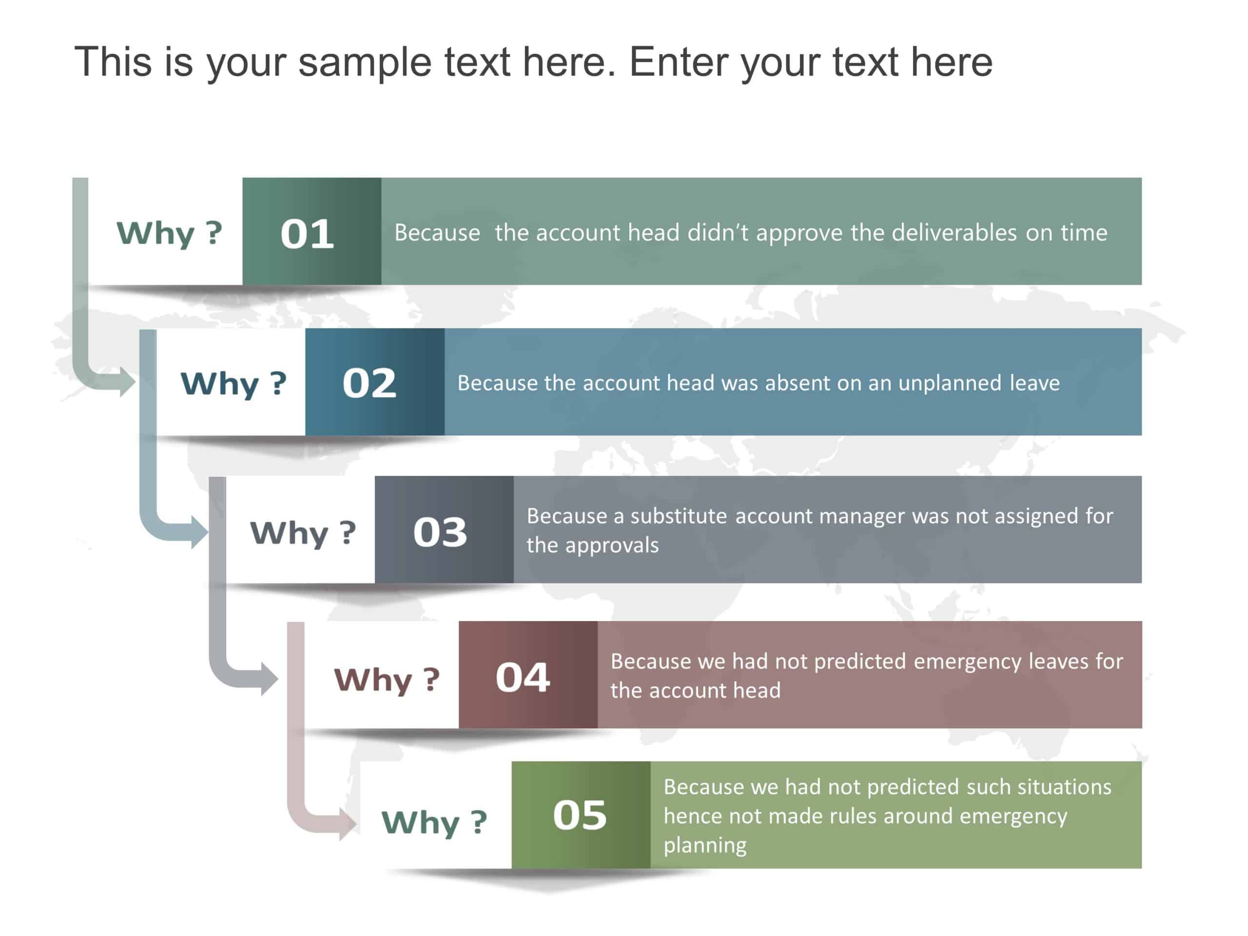 5 Why Analysis Template Free Download PRINTABLE TEMPLATES