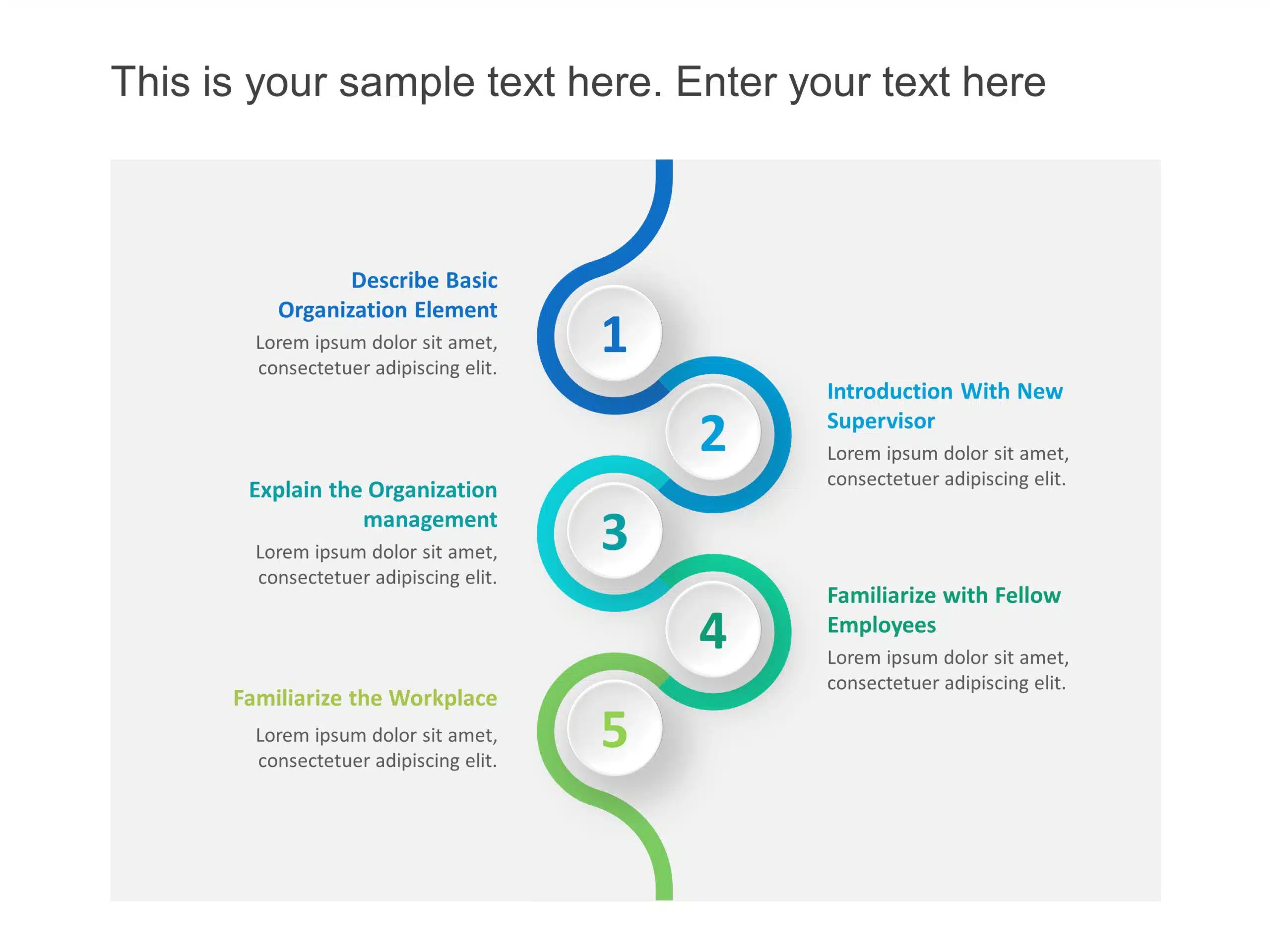 sample presentation for new employee orientation