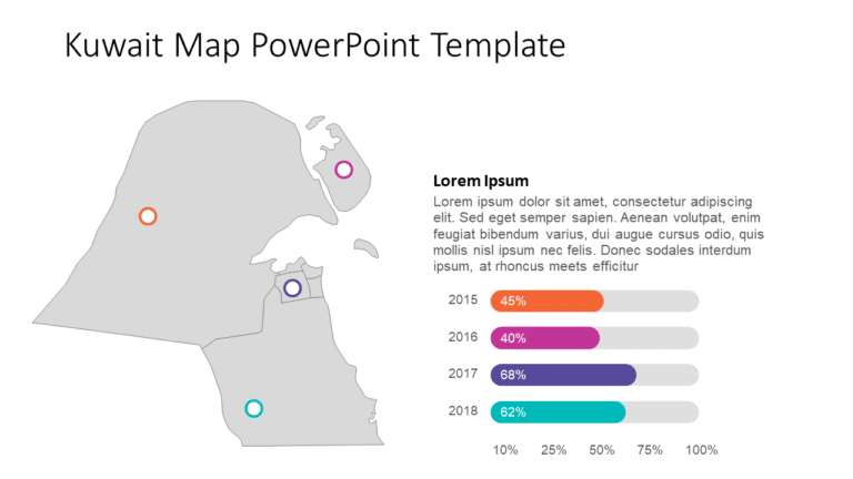 Kuwait Map 4 PowerPoint Template & Google Slides Theme