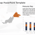 Malaysia Map 2 PowerPoint Template & Google Slides Theme