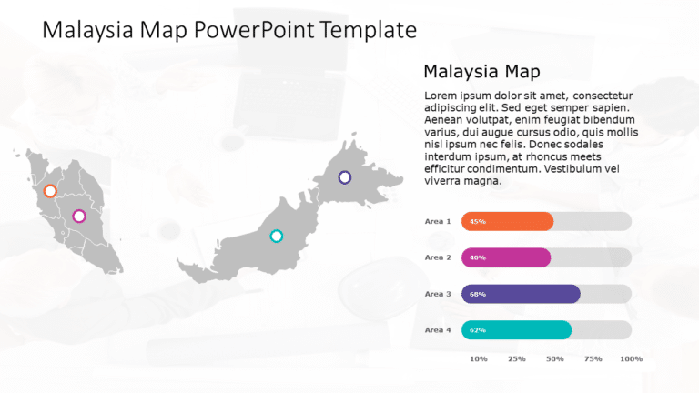 Malaysia Map 9 PowerPoint Template & Google Slides Theme