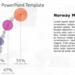 Norway Map 10 PowerPoint Template & Google Slides Theme