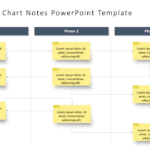 Phase Flow Chart Notes PowerPoint Template & Google Slides Theme