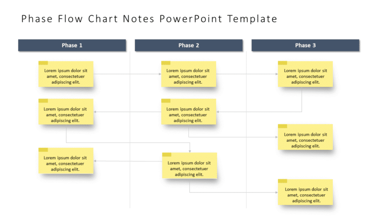 Phase Flow Chart Notes PowerPoint Template