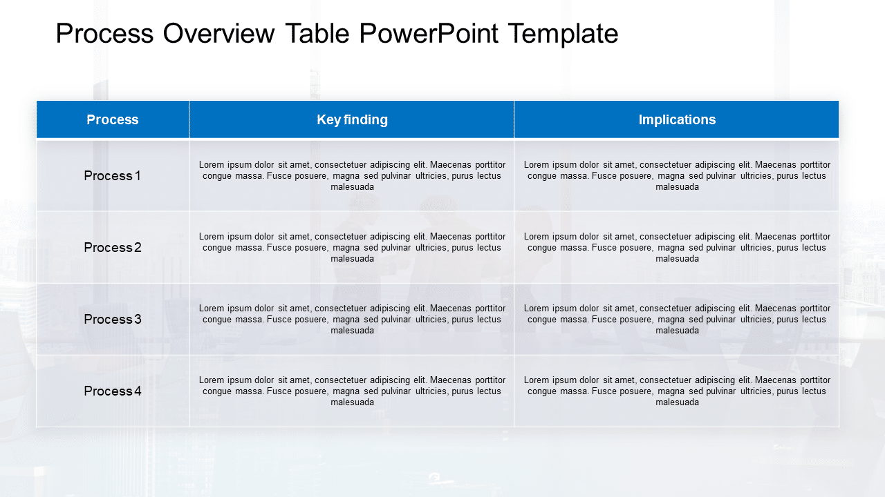 Process Overview Table PowerPoint Template & Google Slides Theme