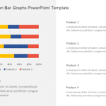 Product Comparison Bar Graphs PowerPoint Template & Google Slides Theme