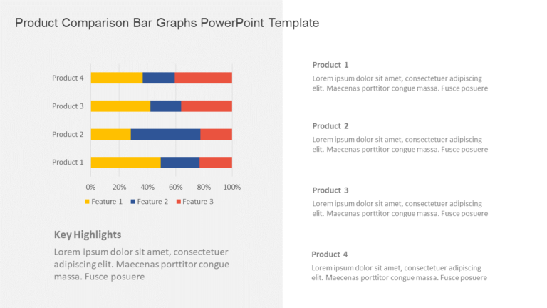 Product Comparison Bar Graphs PowerPoint Template