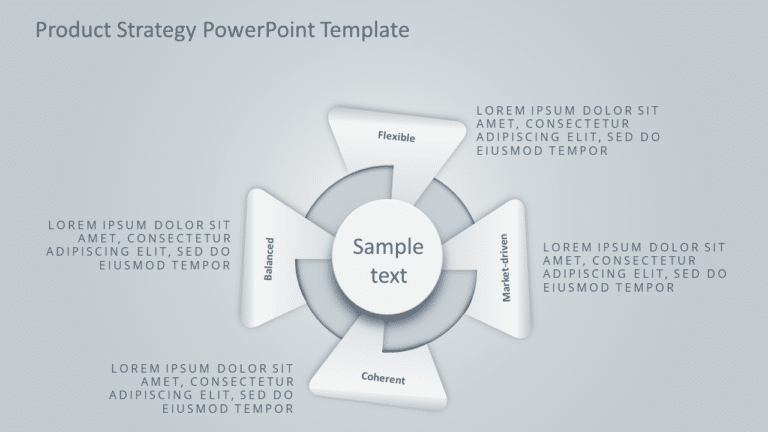 Product Strategy 1 PowerPoint Template & Google Slides Theme