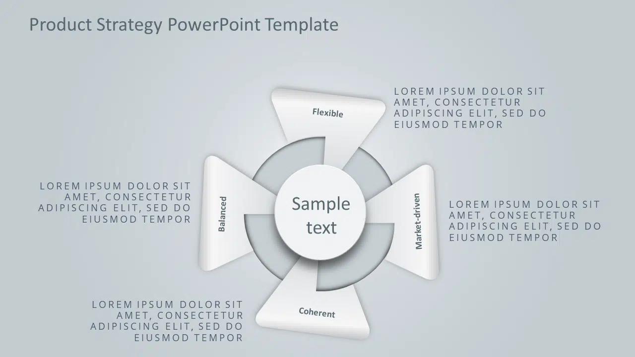 Product Strategy 1 PowerPoint Template & Google Slides Theme