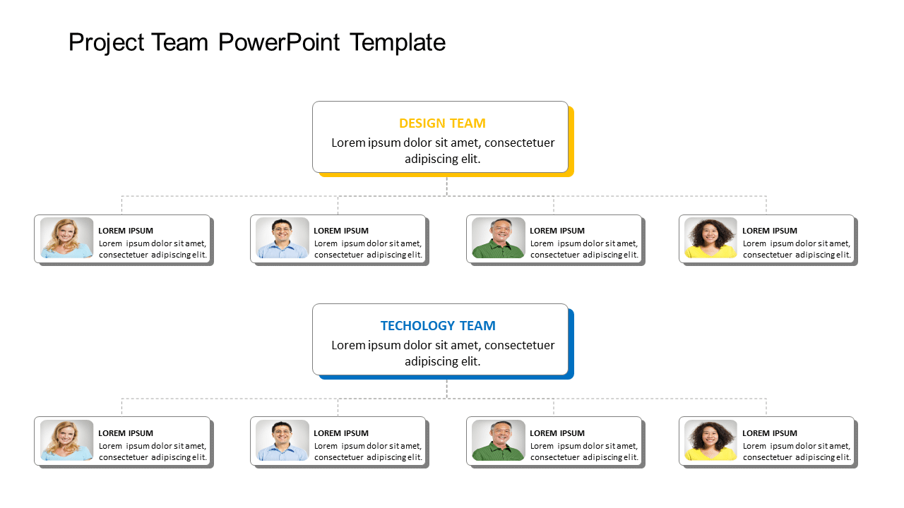 Organizational Team Structure Chart in Blue and Yellow Presentation ...