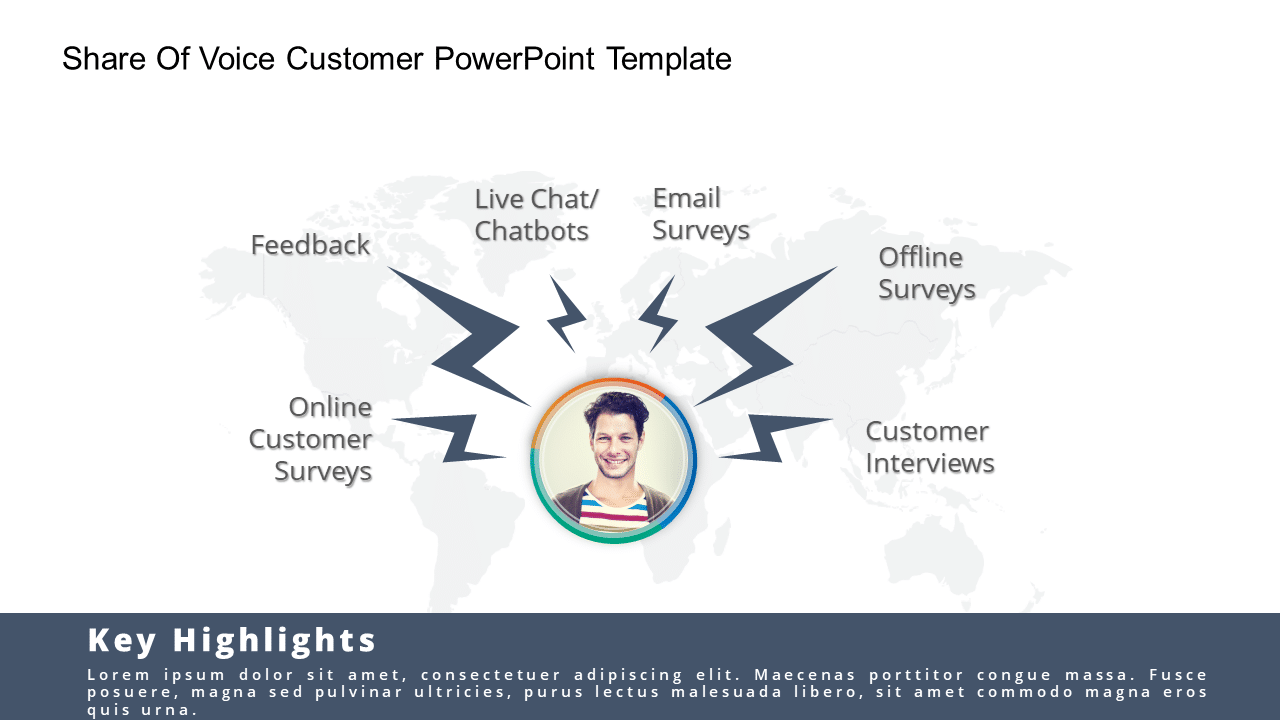 Share of Voice Customer PowerPoint Template & Google Slides Theme