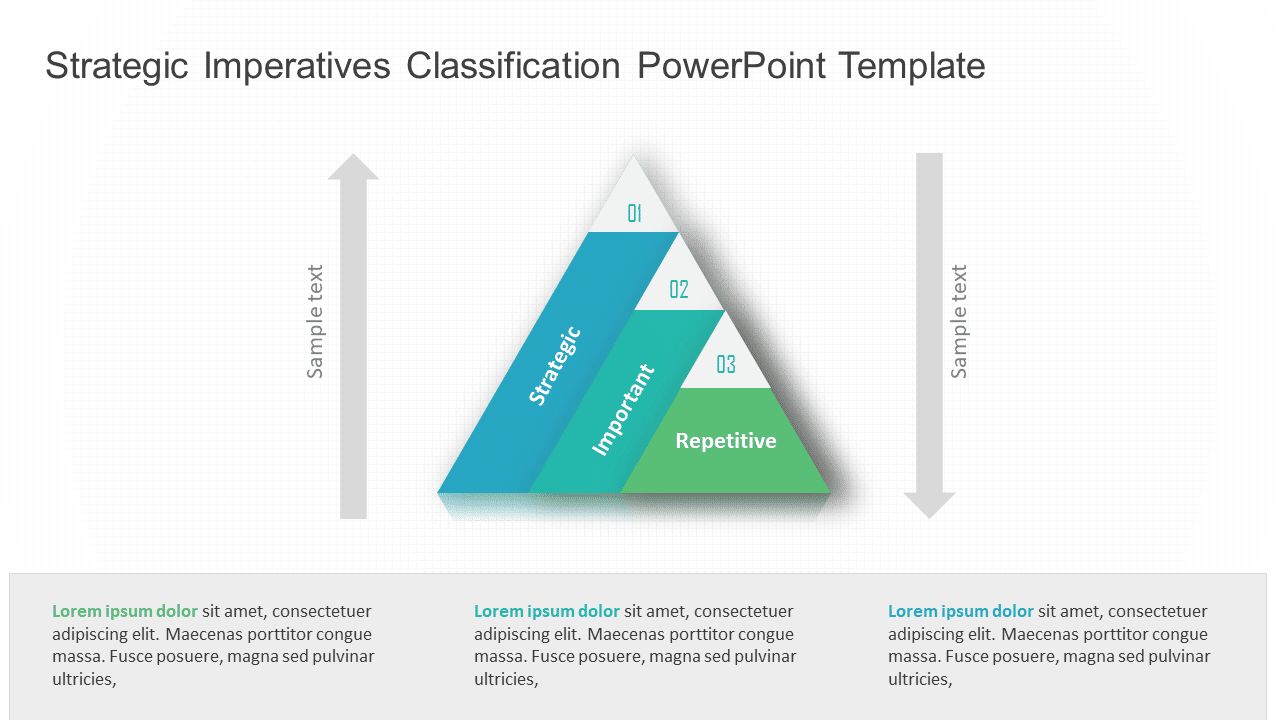 Strategic Imperatives Classification PowerPoint Template & Google Slides Theme