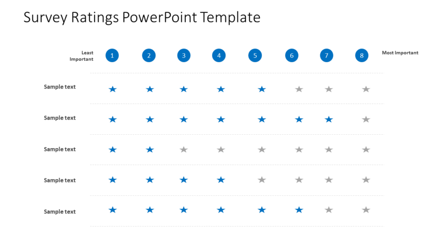 Survey Ratings PowerPoint Template