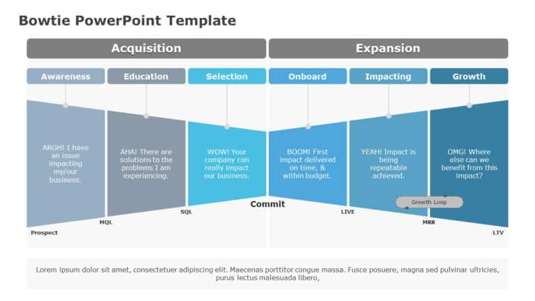 Bowtie 04 PowerPoint Template & Google Slides Theme