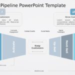 Customer Pipeline 01 PowerPoint Template & Google Slides Theme