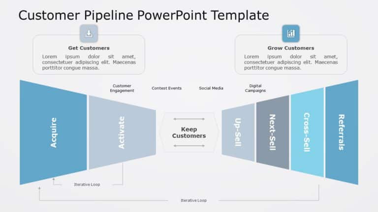 Customer Pipeline 01 PowerPoint Template & Google Slides Theme