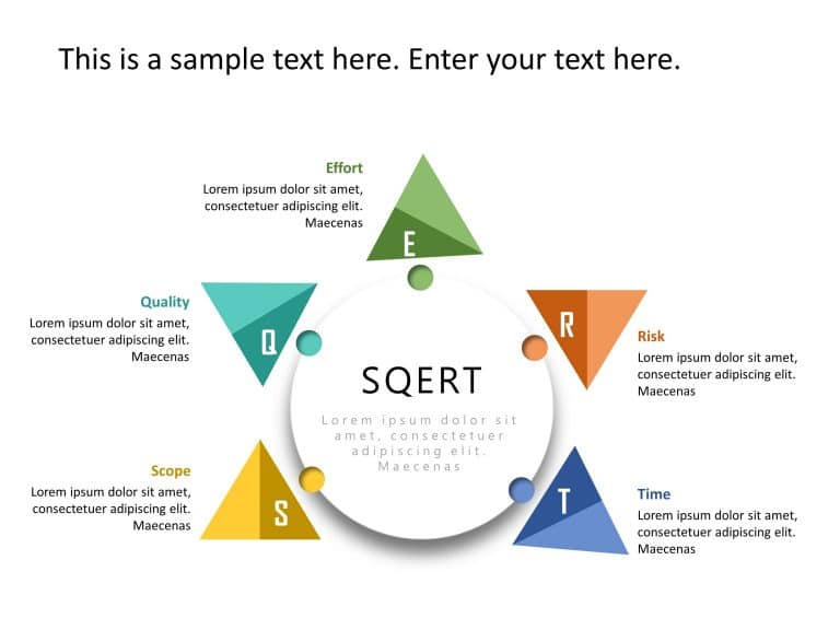 SQERT Project Management 1 PowerPoint Template & Google Slides Theme