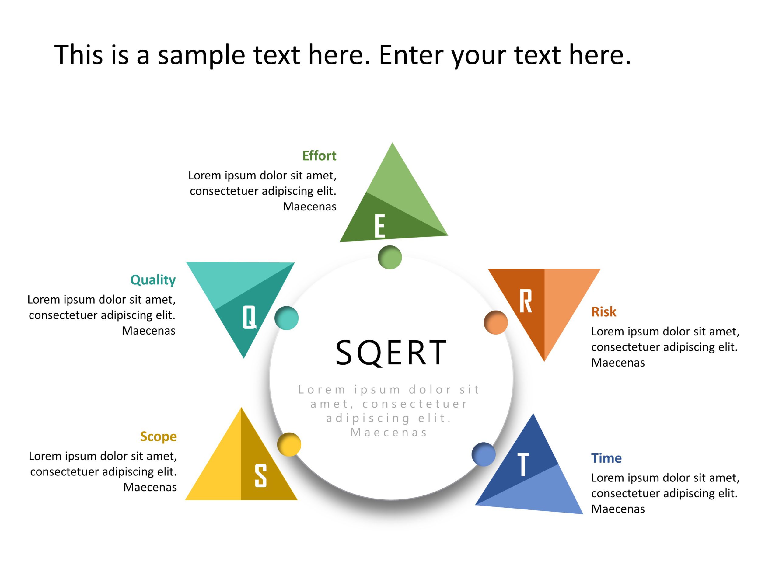 SQERT Project Management 1 PowerPoint Template & Google Slides Theme