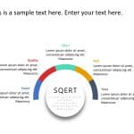 SQERT Project Management 4 PowerPoint Template & Google Slides Theme