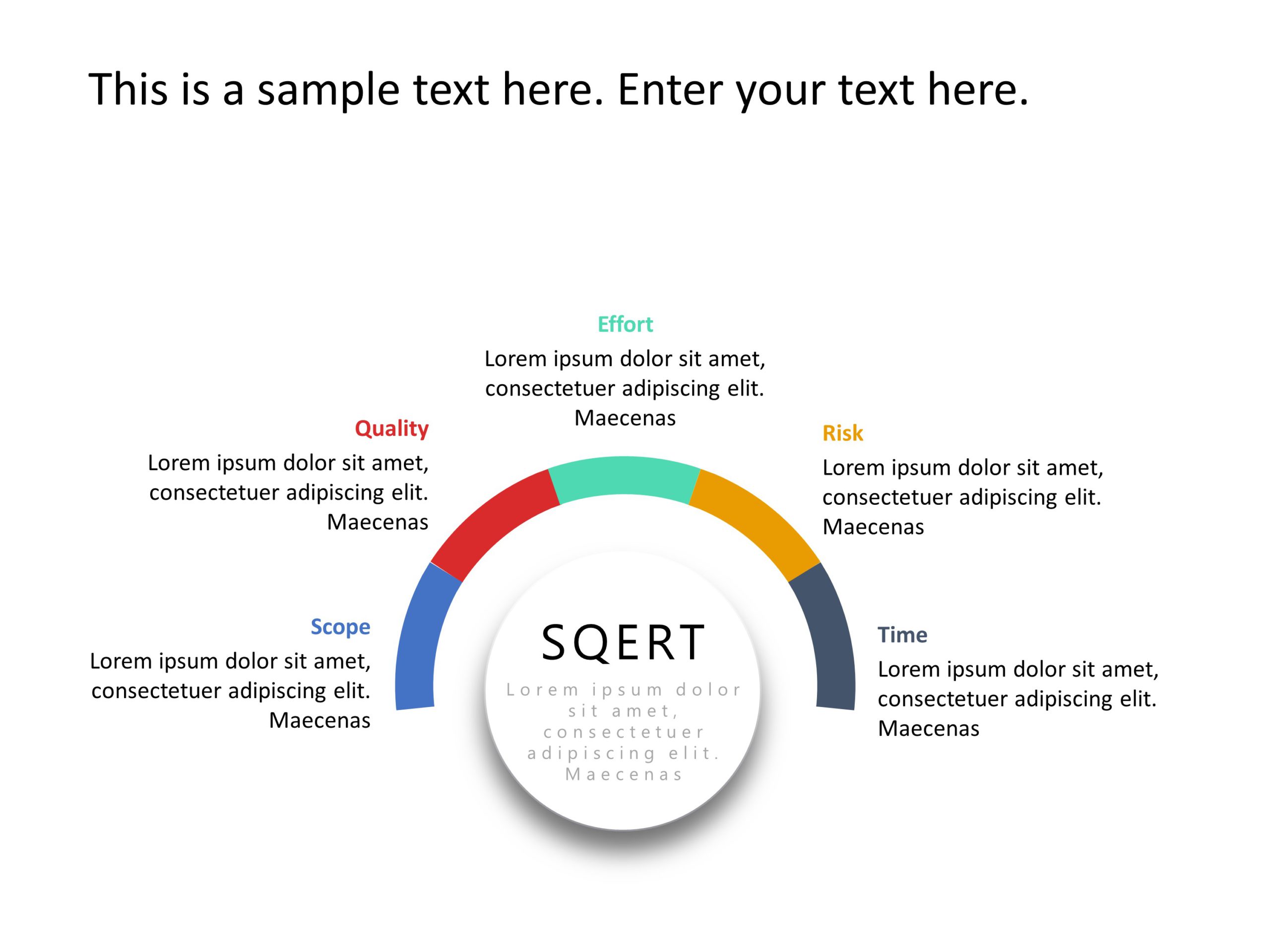 SQERT Project Management 4 PowerPoint Template & Google Slides Theme