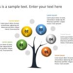 5 Steps Tree Growth 2 PowerPoint Template & Google Slides Theme