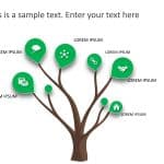 Tree Growth PowerPoint Template