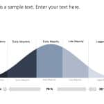 Bell Curve PowerPoint Template 1