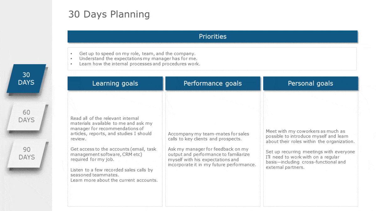 30 60 90 Day Plan Example