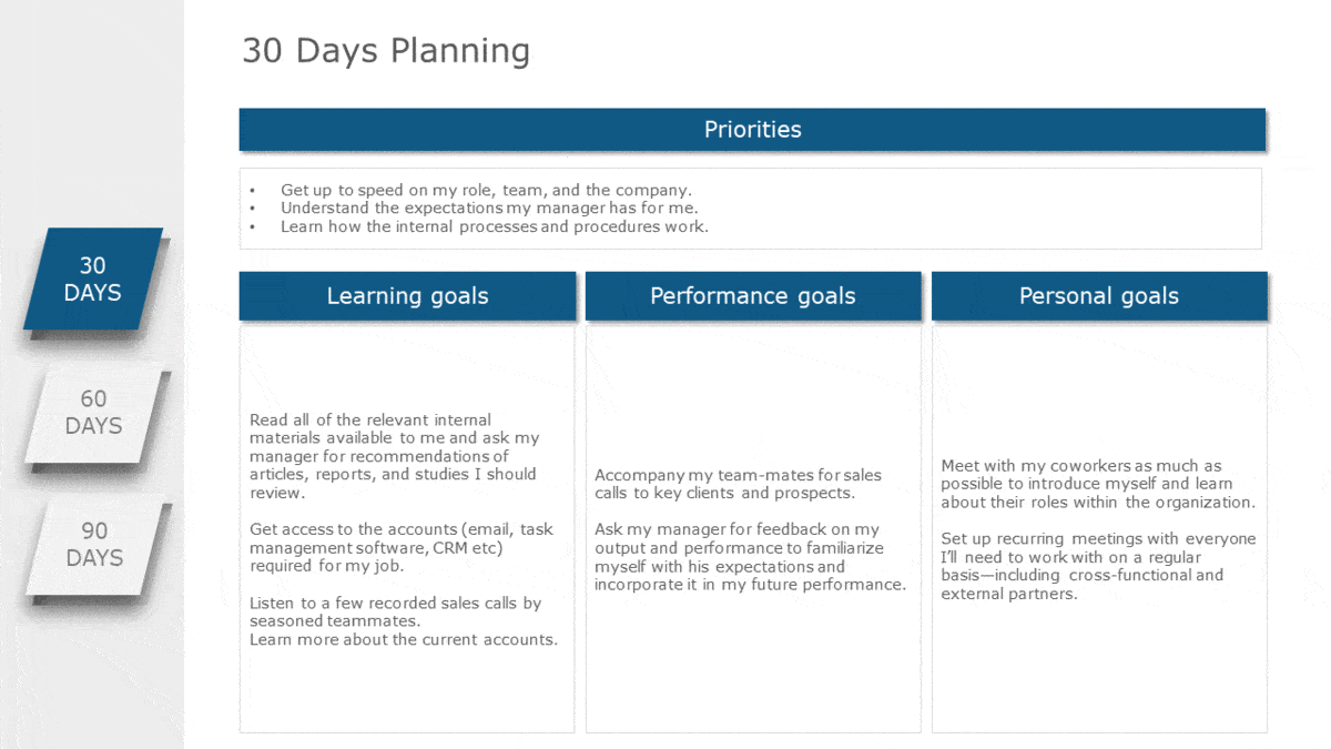 The Ultimate Guide On 30 60 90 Day Plan For Managers