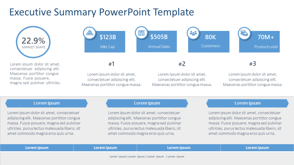 summary and presentation