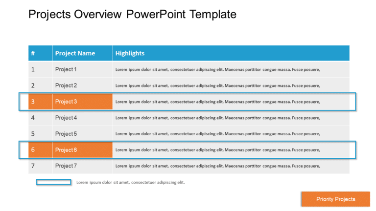 Projects Overview PowerPoint Template & Google Slides Theme