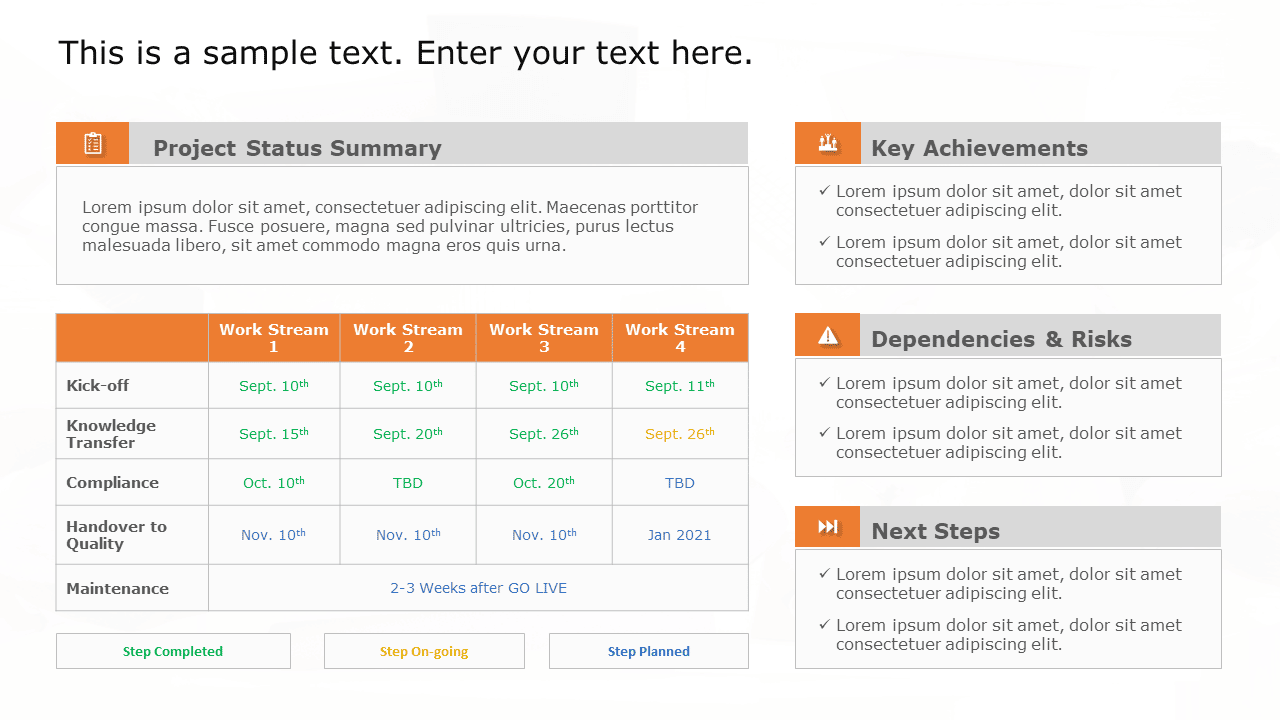 How To Write An Effective Summary Plus Executive Summary Examples For ...